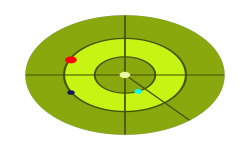 Логотип Air Defense